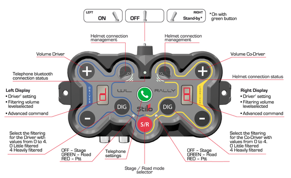 WL-10 Wireless Intercom System